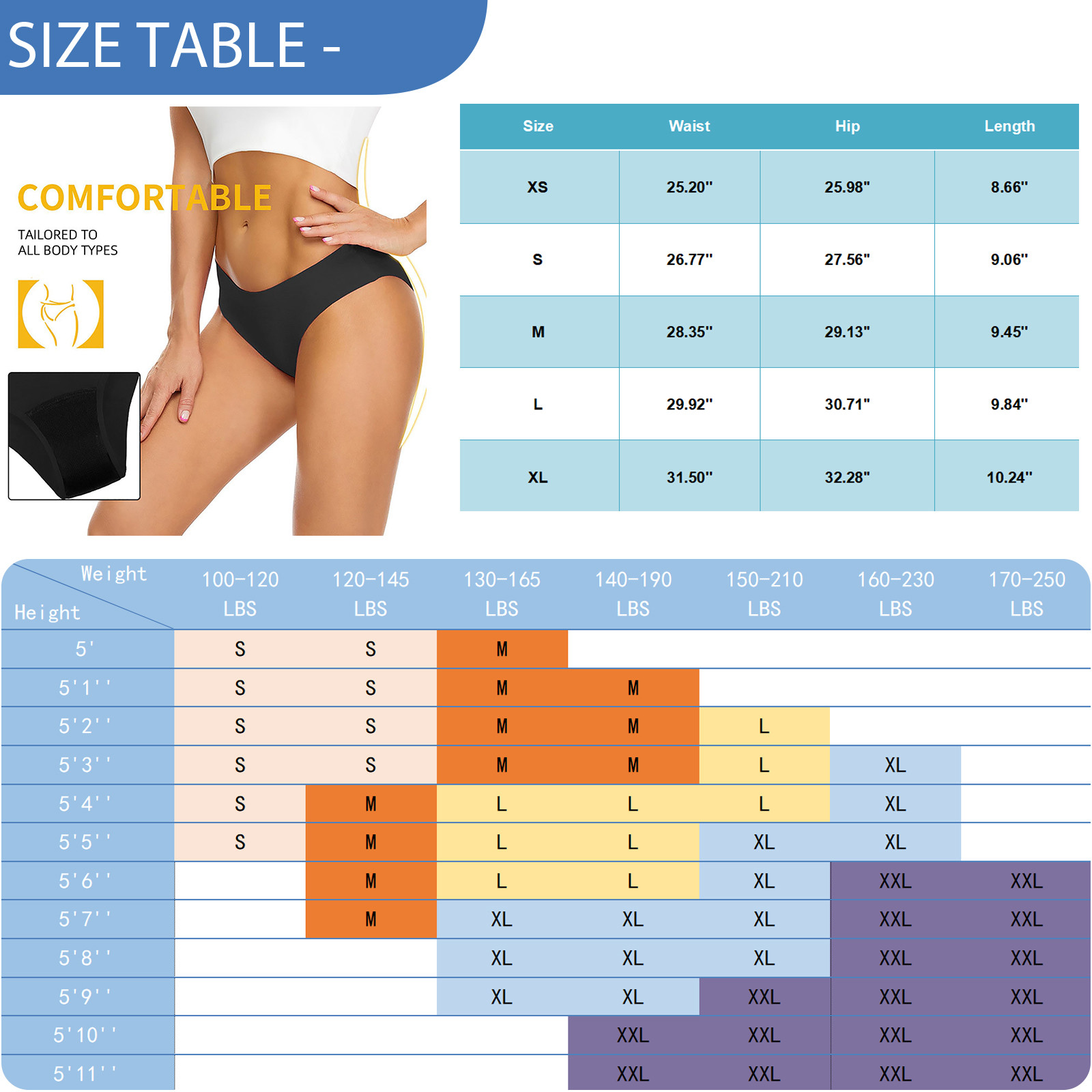 Menstrual Swimsuit Women Perio - Period Panty Absorbent recensione e prezzo