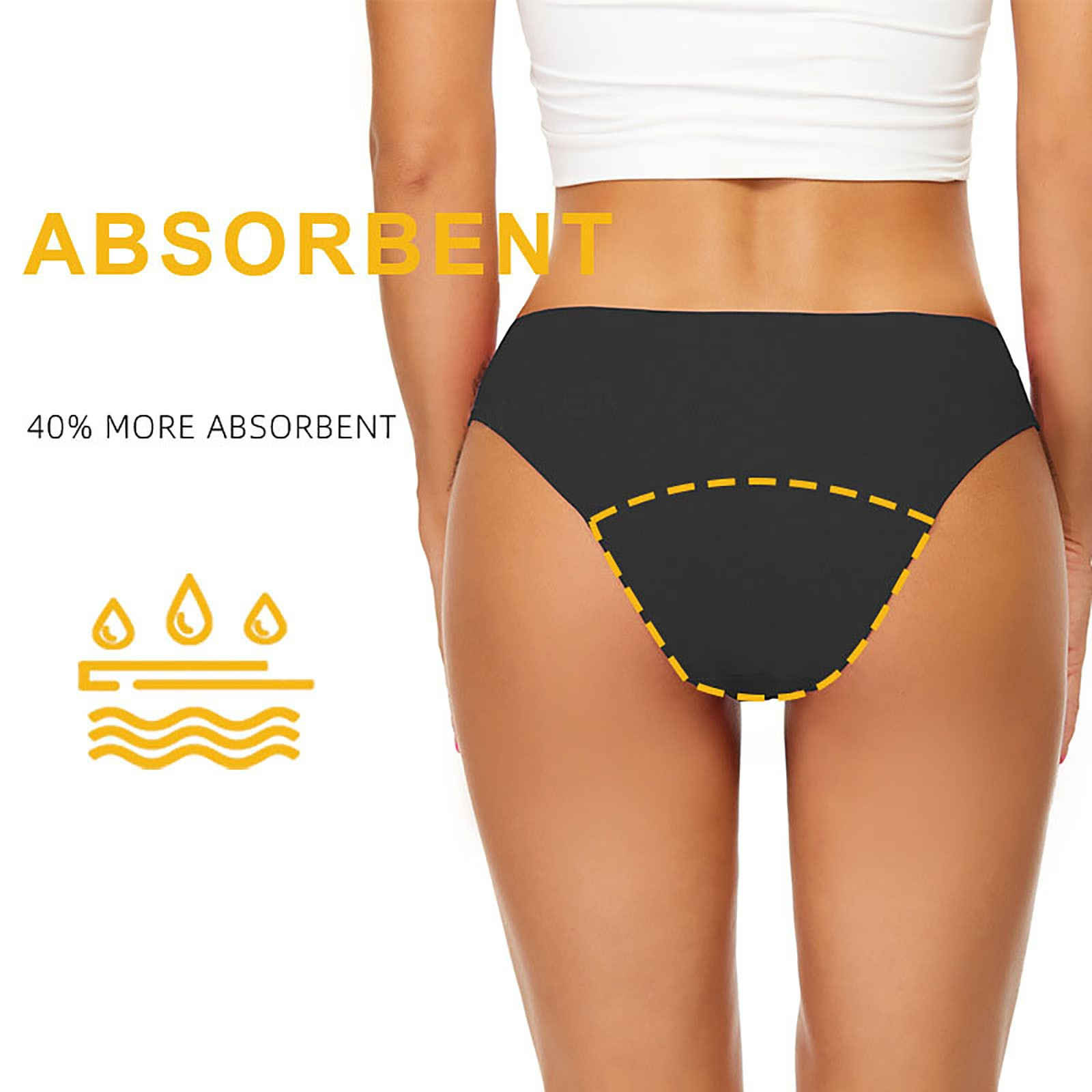 Menstrual Swimsuit Women Perio - Period Panty Absorbent recensione e prezzo