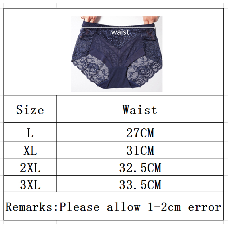 3XL Large Size Sexy Lace Absor - Period Panty Absorbent recensione e prezzo