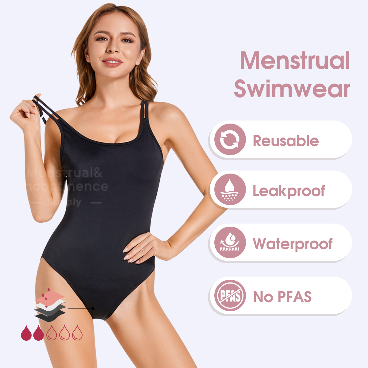 Women's Period Swimwear One Pi - Period Panty Absorbent recensione e prezzo