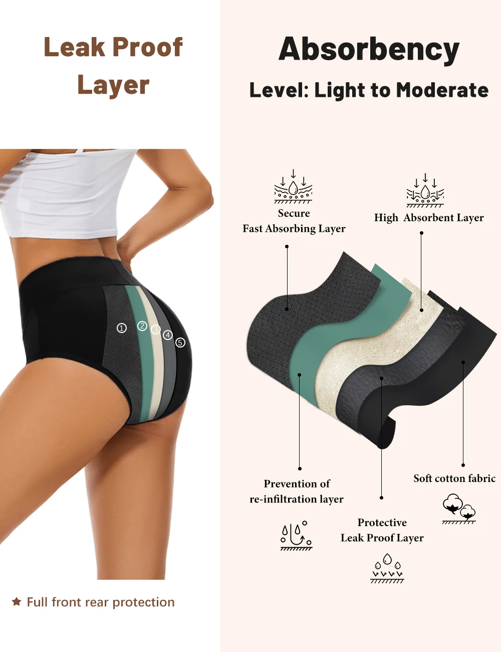3PCS/lot Menstrual Panties For - Period Panty Absorbent recensione e prezzo