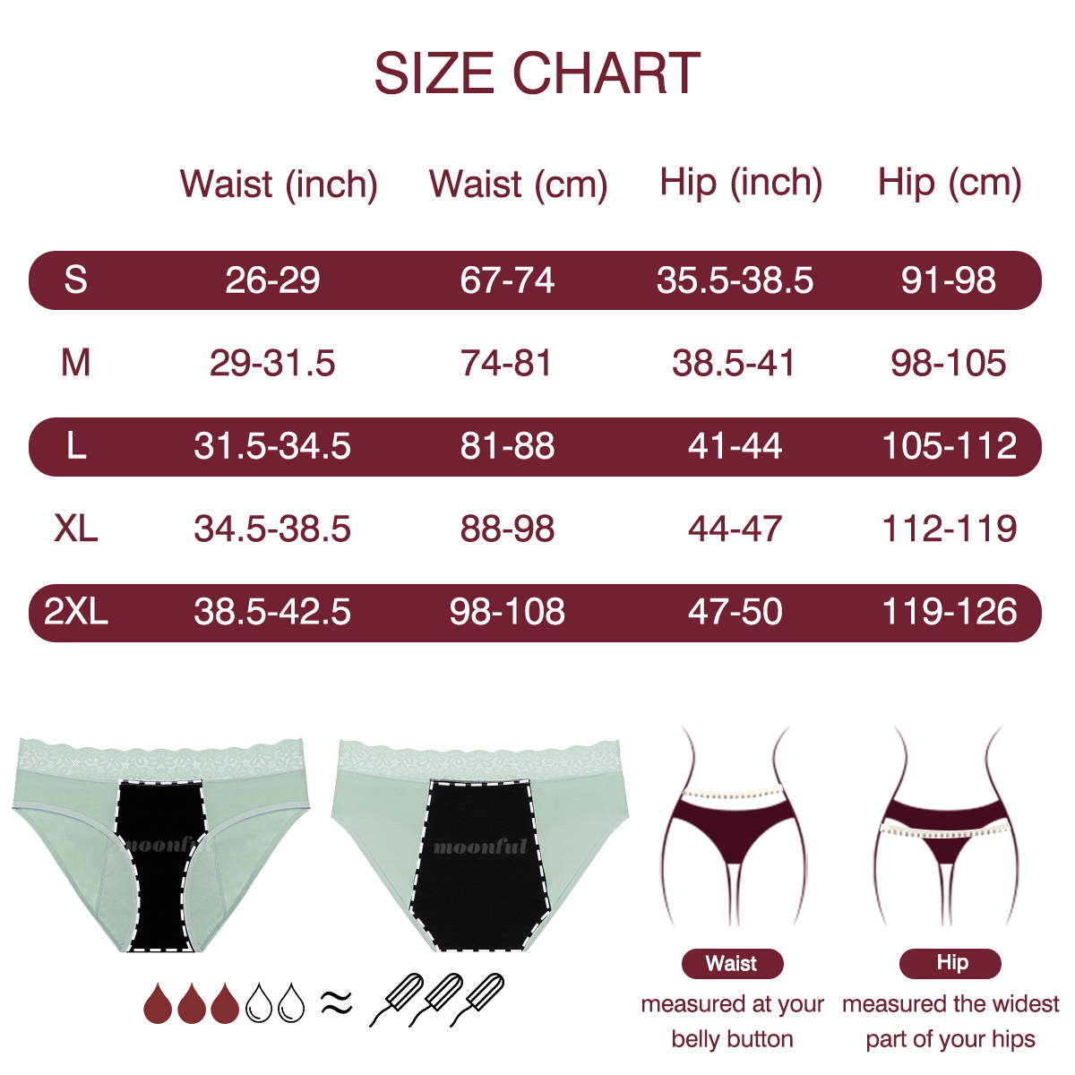 Menstrual Cycle Absorbent Unde - Period Panty Absorbent recensione e prezzo
