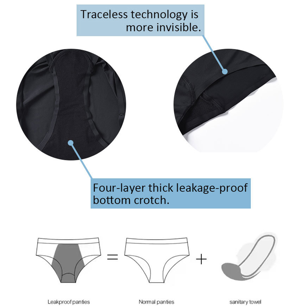 Menstrual Swimsuit Women 4 Lay - Period Panty Absorbent recensione e prezzo