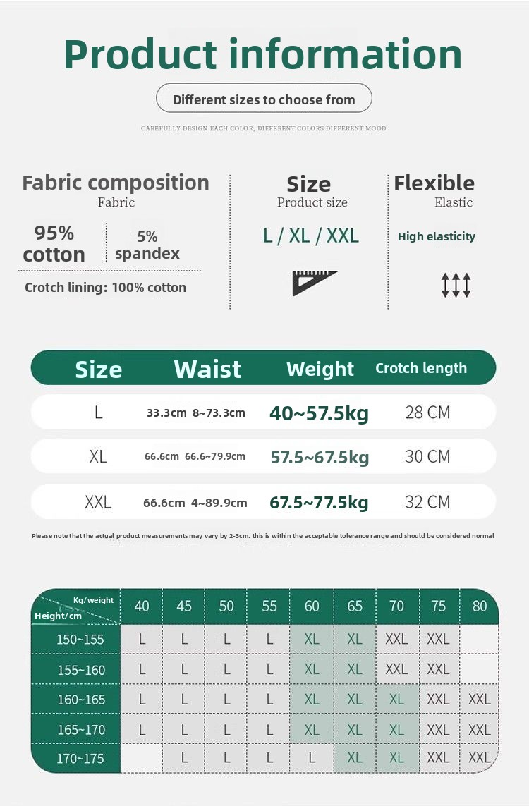 Women High Waist Period Underw - Period Panty Absorbent recensione e prezzo