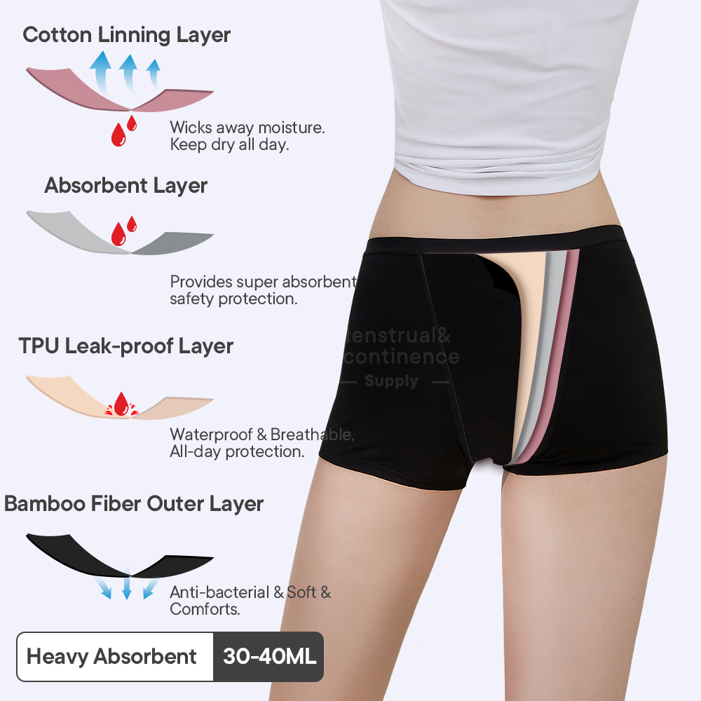 Bamboo Fiber Period Underwear  - Boyshort Underwear recensione e prezzo