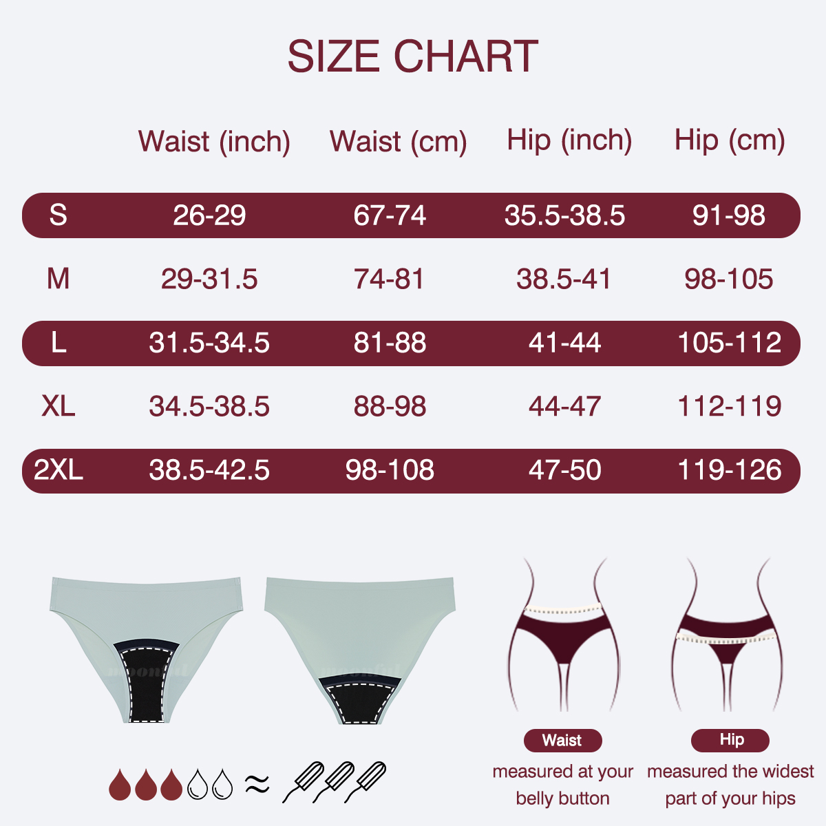 Menstrual Panties Women Leak p - Period Panty Absorbent recensione e prezzo